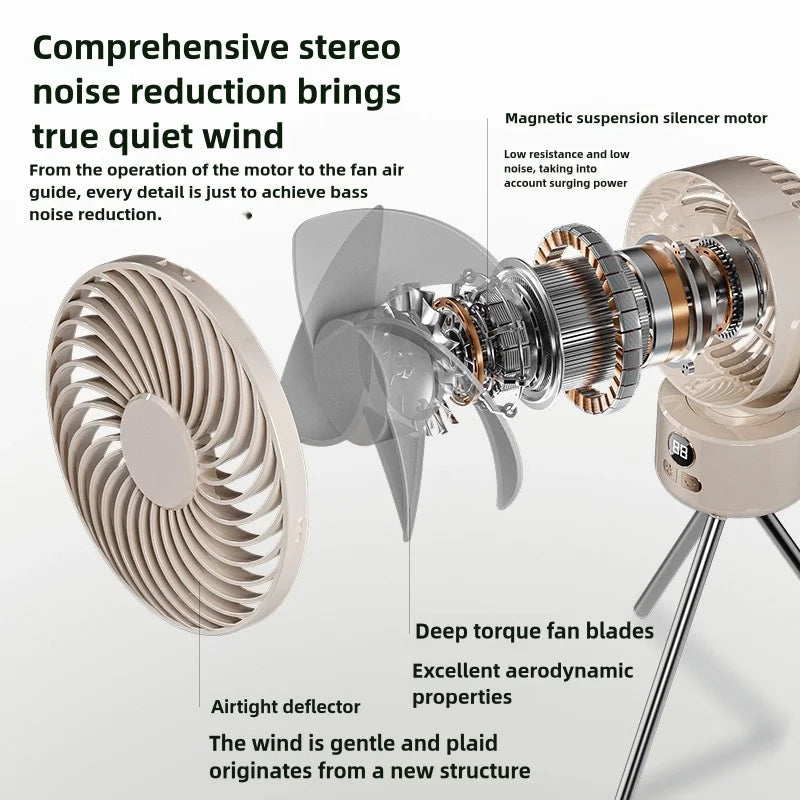 Outdoor Camping Fan, Portable Foldable Detachable Digital Display USB Rechargeable Oscillating Mini Fan for Travel Tents Fishing