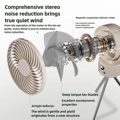 Outdoor Camping Fan, Portable Foldable Detachable Digital Display USB Rechargeable Oscillating Mini Fan for Travel Tents Fishing